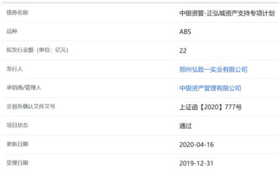 正弘置業(yè)子公司成功獲批22億元ABS，拓展營銷策劃等批發(fā)服務新篇章
