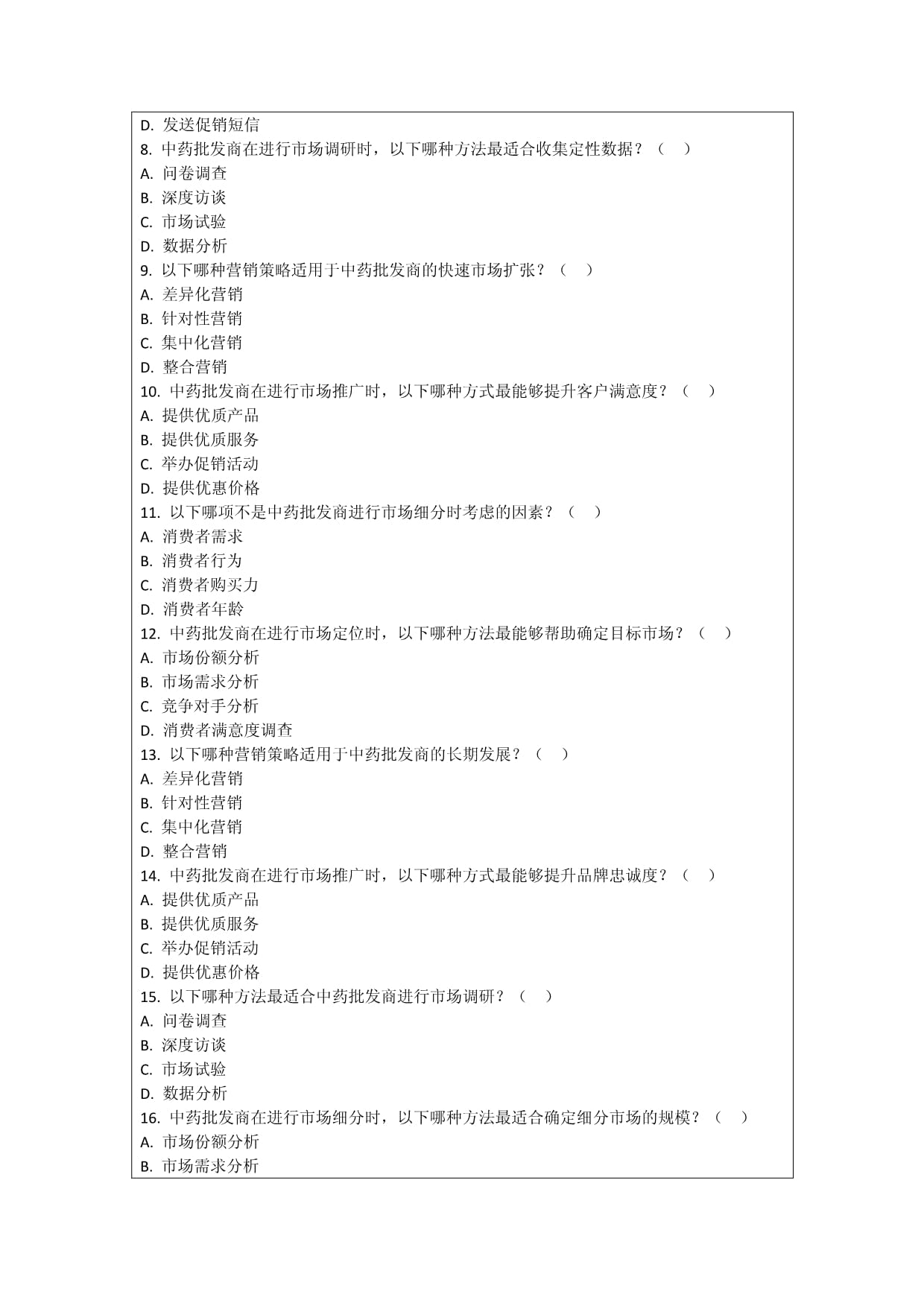 中藥批發(fā)商市場(chǎng)營(yíng)銷策劃與實(shí)施效果評(píng)價(jià)技巧考核試卷